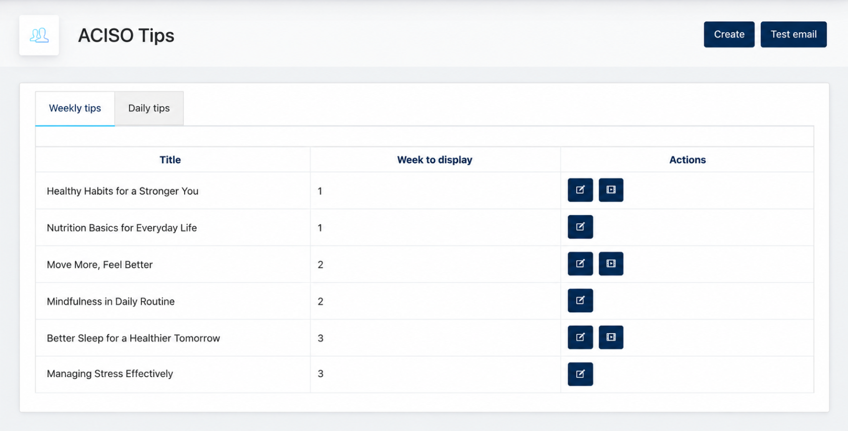 ACISO Tips Admin Dashboard.png